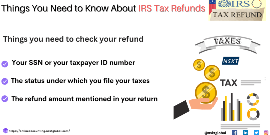 Things you need to know about IRS tax refunds